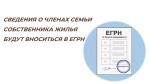 СВЕДЕНИЯ О ЧЛЕНАХ СЕМЬИ СОБСТВЕННИКА ЖИЛЬЯ БУДУТ ВНОСИТЬСЯ В ЕГРН