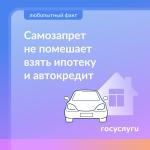 На какие кредиты не распространяется самозапрет